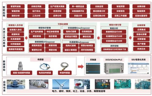 500億撬動萬億級,南京發(fā)力新賽道