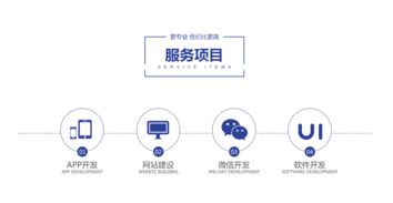 庫云軟件 app開發(fā) 微信小程序開發(fā) 網(wǎng)站建設(shè) 時間財富網(wǎng)